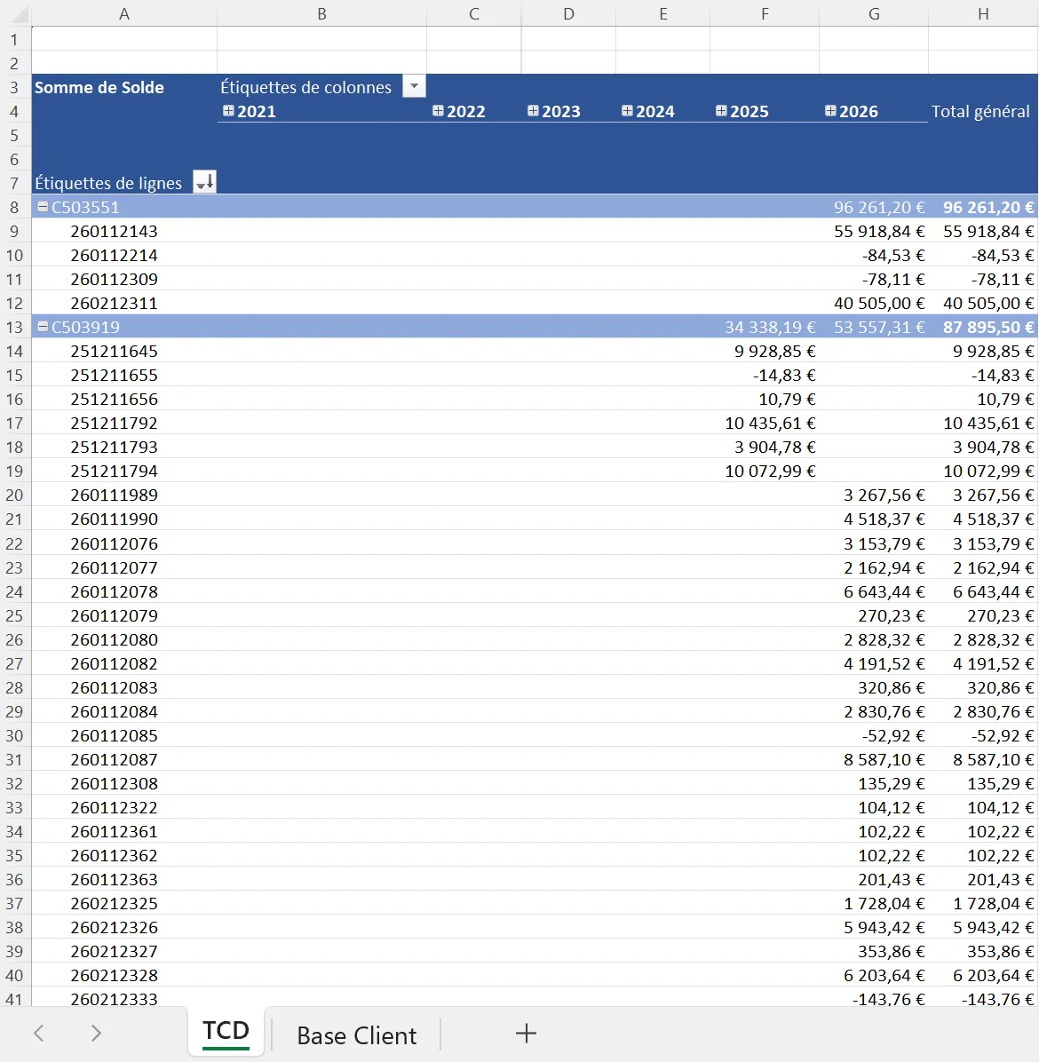 Avant : tableau croisé Excel des soldes clients par année