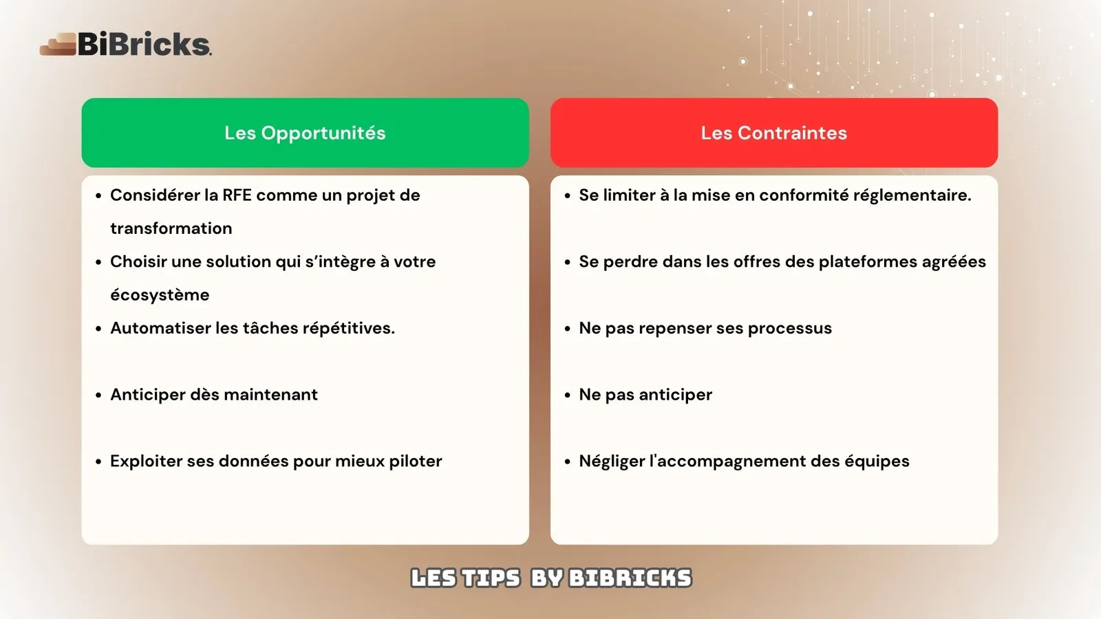 Opportunités de la facturation électronique : en faire un projet de transformation, choisir une solution intégrée à son écosystème, automatiser les tâches répétitives, anticiper, exploiter ses données. Contraintes à éviter : se limiter à la conformité, se perdre dans les offres des plateformes agréées, ne pas repenser ses processus, ne pas anticiper, négliger l'accompagnement des équipes